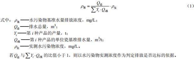 陶瓷工業(yè)水污染物排放標(biāo)準